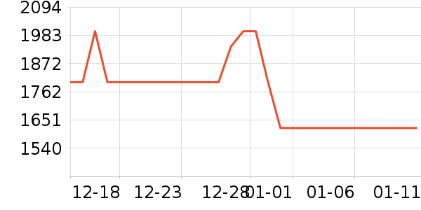 ���ݵ����������������ʷ�۸�