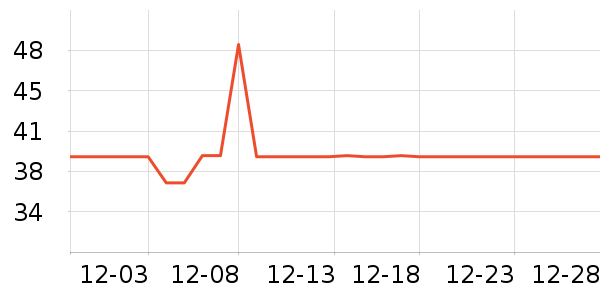 ��̤��ͯ������ʷ�۸�