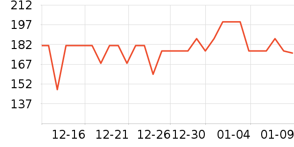 ������Ʒ����/������ʷ�۸�