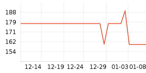 Ŧ����Ƶ����豸��ʷ�۸�
