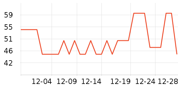 ��������Ůʿ�ڿ���ʷ�۸�
