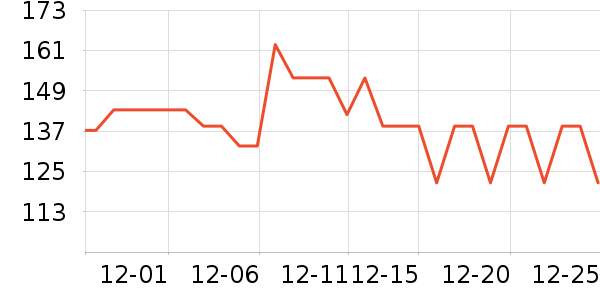 OSXE������/��Ĥ/������Ʒ��ʷ�۸�