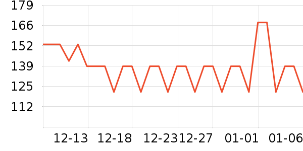 OSXE������/��Ĥ/������Ʒ��ʷ�۸�