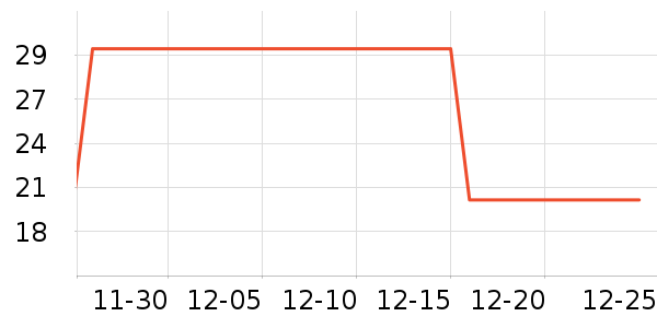 ������������Ʒ��ʷ�۸�