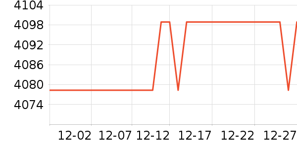 ��˶�Կ���ʷ�۸�