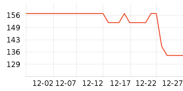 �����ý�������ʷ�۸�