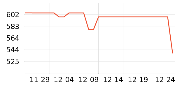 �����ɰ�Ħ��/��Ħ����ʷ�۸�