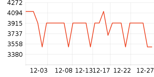 ŷ��������������ʷ�۸�