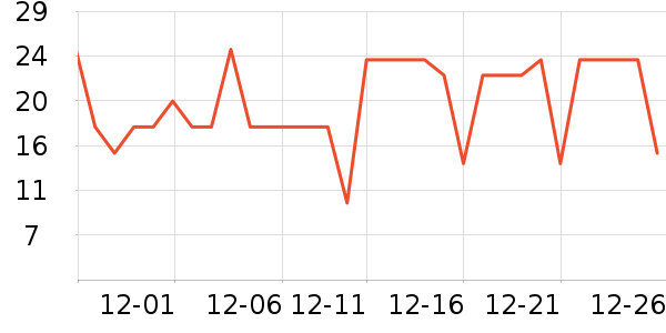 С��������������ˮ����ʷ�۸�