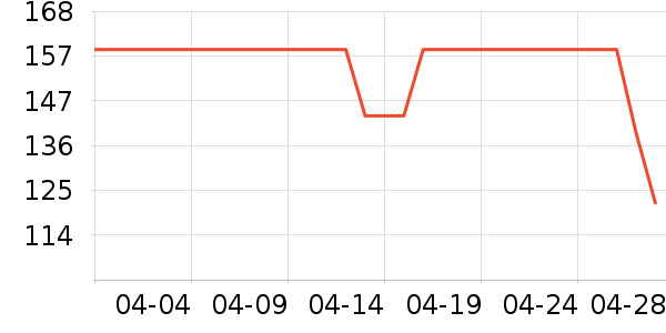 ��ɯŮʽţ�п�/���п�/�̿���ʷ�۸�