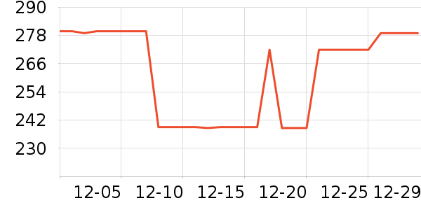 new balance�˶�װ��ʷ�۸�