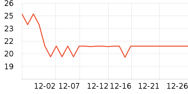 ������Ʒ�Ӽ�Ь��ʷ�۸�