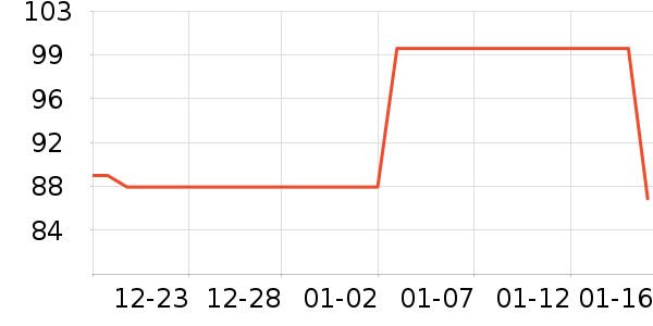 ��С�����п���ʷ�۸�