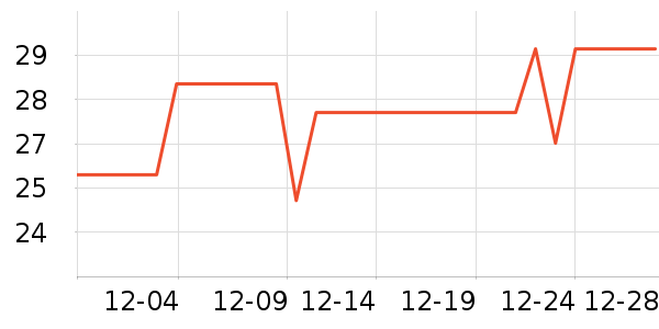 ������������ʷ�۸�