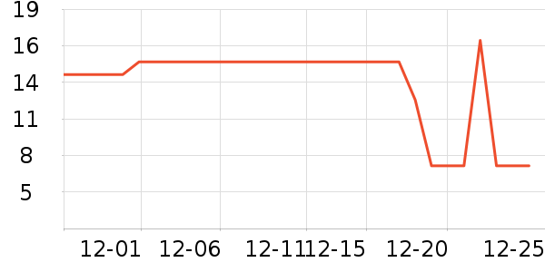 ��ɽ�����������ʷ�۸�