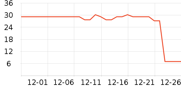 ��ֻ��������Ʒ��ʷ�۸�