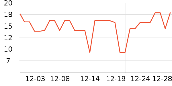 QDZX��������ʷ�۸�