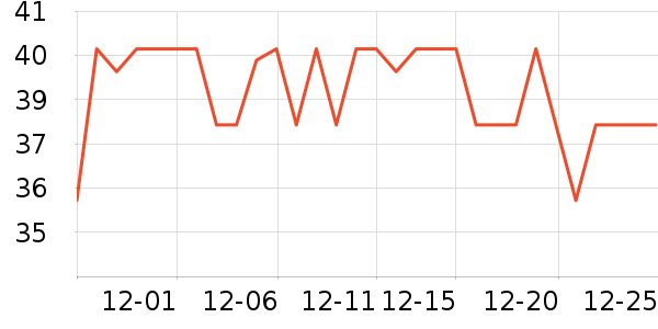 ĭ���������������ʷ�۸�