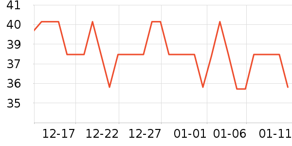 ĭ���������������ʷ�۸�