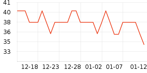 ĭ���������������ʷ�۸�