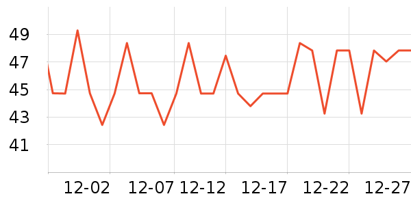 ǳ��ϴ��ˮ��ʷ�۸�