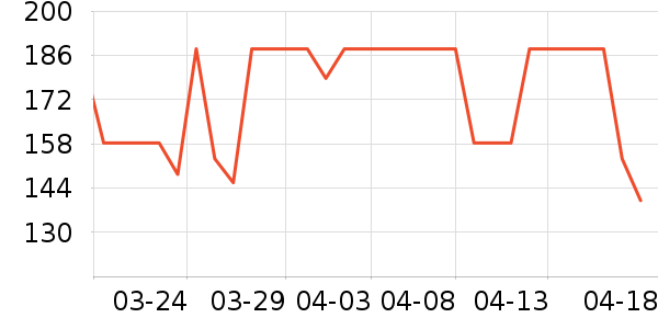 ��ũ�������/��ͯ������ʷ�۸�