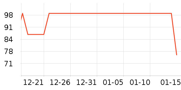 Potdemielë��/������ʷ�۸�