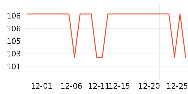 ҽʳͬԴά����/������/����п����ʷ�۸�