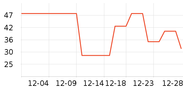 �˶�ˬ˯��/�Ҿӷ���װ��ʷ�۸�