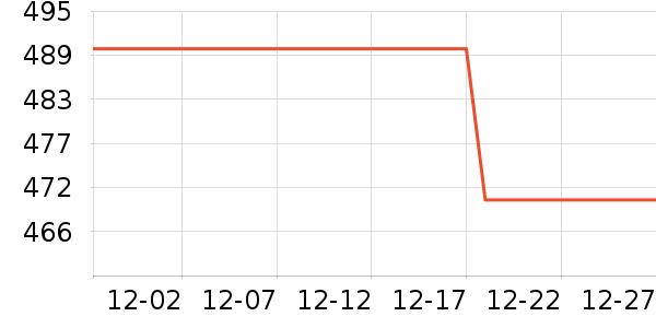 ֲ����۵�/�����ʷ�۸�