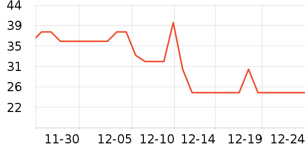 ˼�������ʷ�۸�