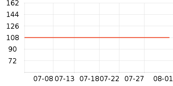 ��¶��๤����ʷ�۸�