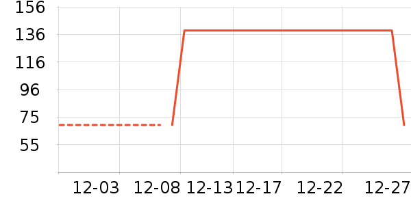 ���ڴ�׿�/�������ʷ�۸�