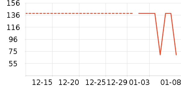 ������ʷ�۸�