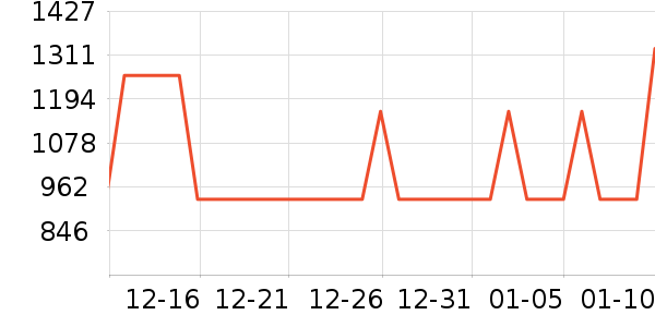 ȫ�Ѵ�����ʷ�۸�