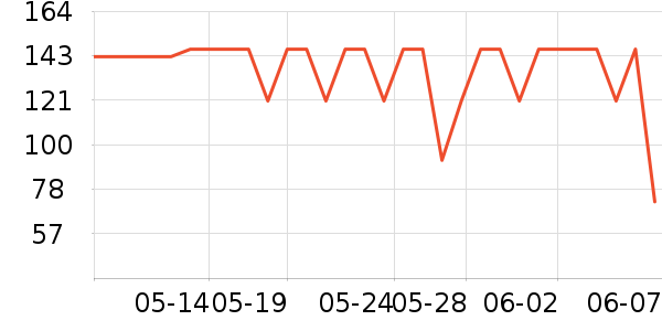 ������ʿ��Ь��ʷ�۸�