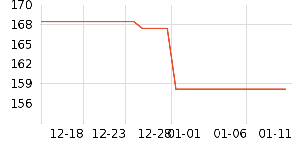 ���ղ�ʿ���������ʷ�۸�