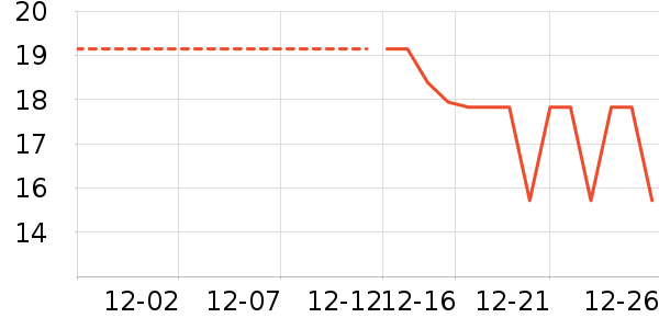 ��������/�̲�/������ʷ�۸�