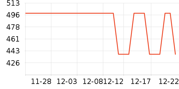 ��������������Ʒ��ʷ�۸�