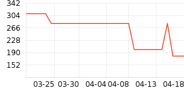 ŵʫ�������װ��ʷ�۸�