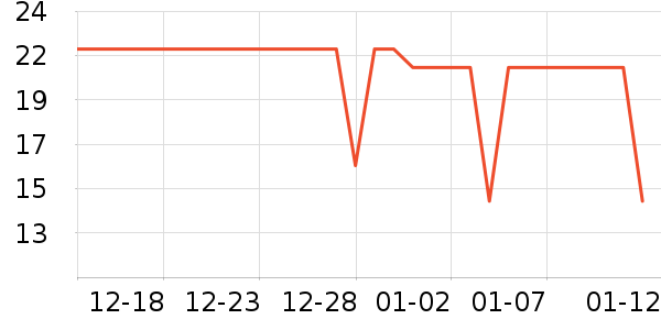 �仨������/��Ĥ/������Ʒ��ʷ�۸�