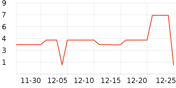 ����Ʒ���������ʷ�۸�