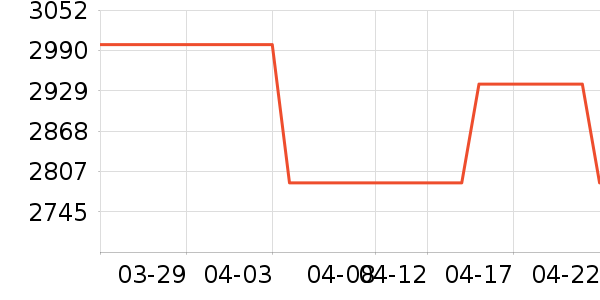 �˼ҼҾӲ�����ʷ�۸�