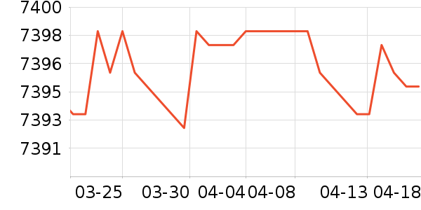 ����̨ʽ��������ʷ�۸�