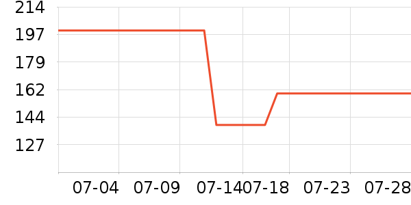 �㽶����ɹ˪��ʷ�۸�