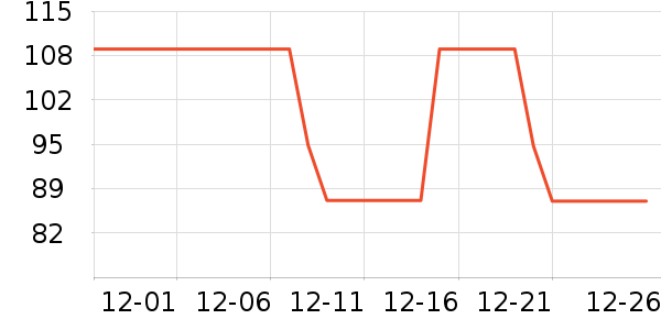 è��˯��/�Ҿӷ���װ��ʷ�۸�