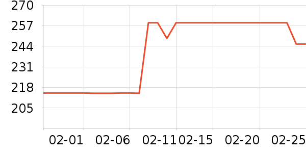 ����»���ͯ����/ͯ����ʷ�۸�