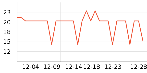 �ּ�����������ʳ��ʷ�۸�