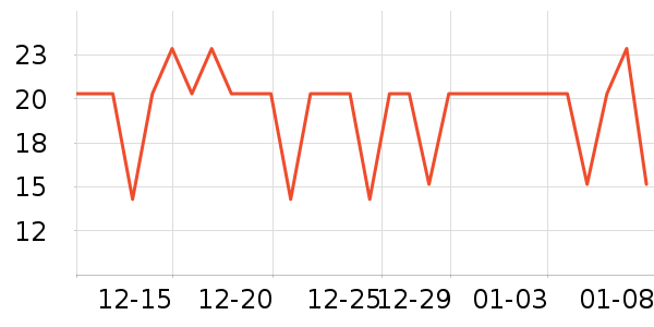 �ּ�����������ʳ��ʷ�۸�