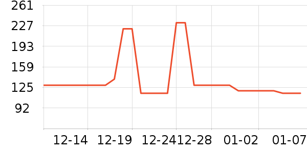 �������ͯ�˶�Ь��ʷ�۸�